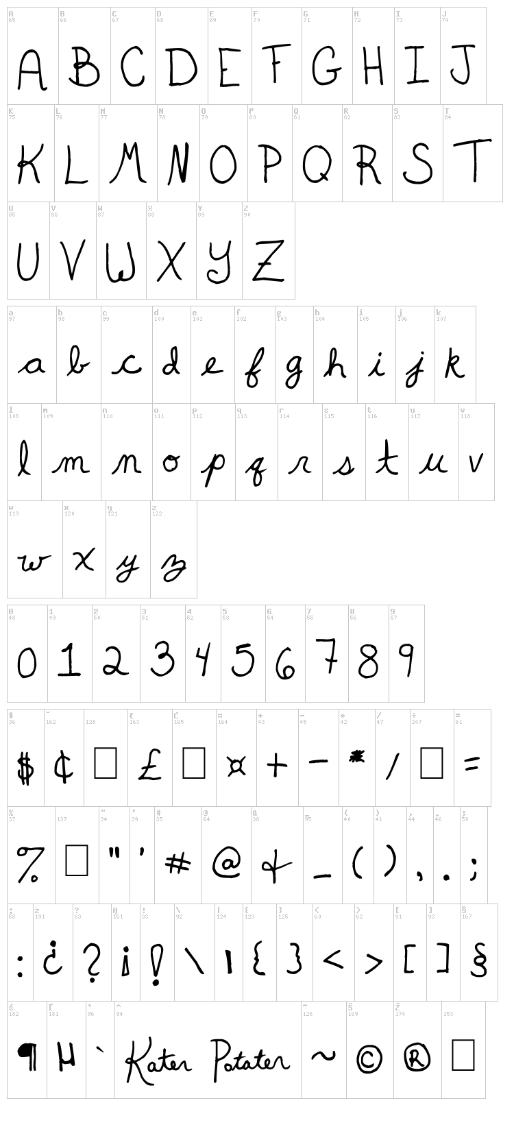 Kater Potater font map